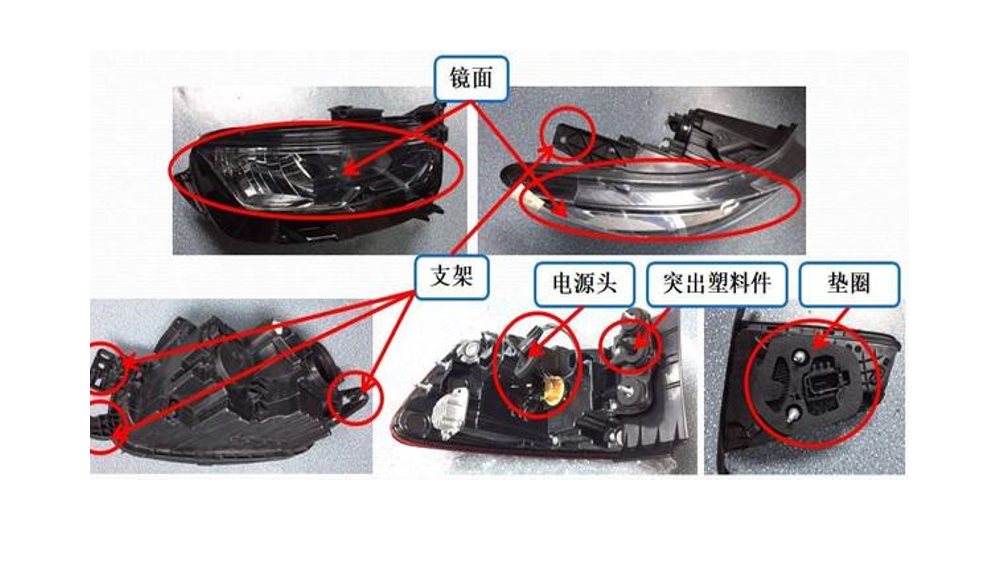 EPP材料一體化包裝創(chuàng)新方案——車燈篇