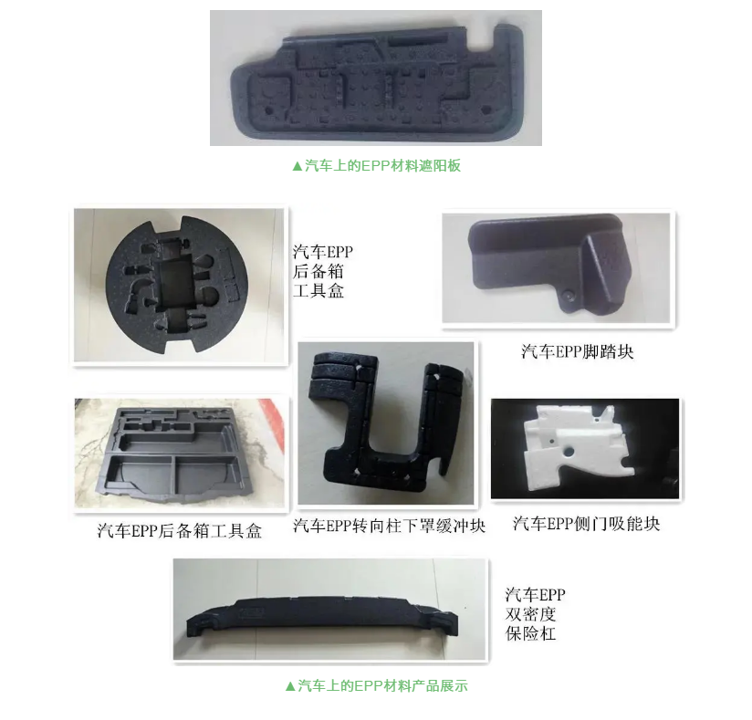 EPP汽車內襯部件成型定制