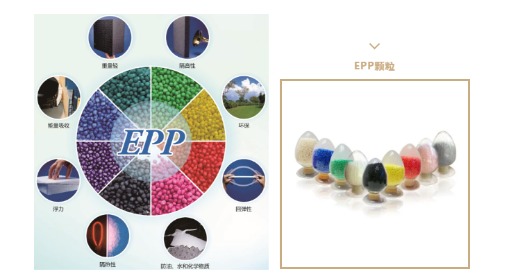 EPP顆粒