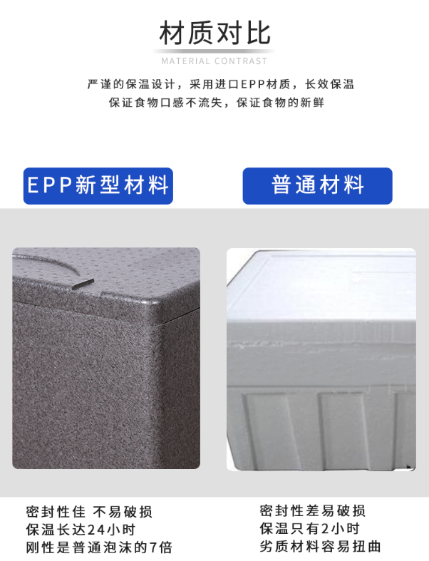 epp成型定制廠家