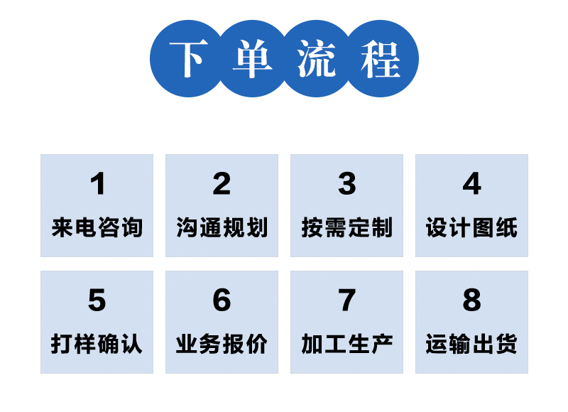 eps結(jié)構(gòu)件