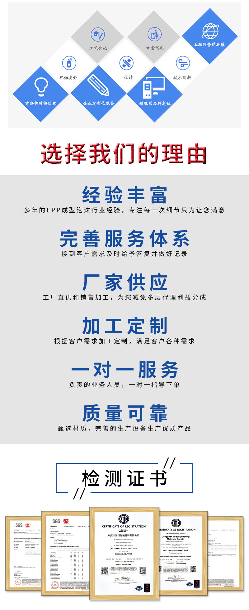 官網(wǎng)富揚EPP成型手提箱_02.jpg